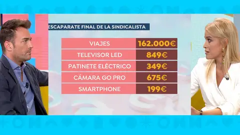 Uso fraudulento de dinero de la UGT Uso fraudulento de dinero de la UGT