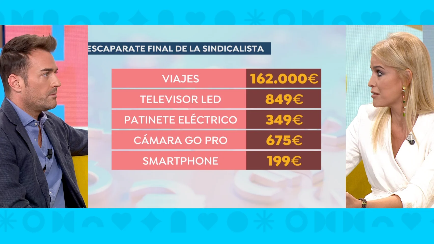 Uso fraudulento de dinero de la UGT Uso fraudulento de dinero de la UGT