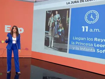 La jura de Leonor. La jura de Leonor.