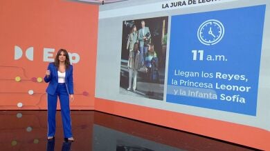 El 'timing' de la princesa Leonor en la jura de la Constitución que llevará a cabo en el Congreso