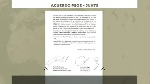 Documento acuerdo PSOE y Junts Documento acuerdo PSOE y Junts
