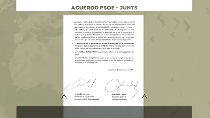 Documento acuerdo PSOE y Junts Documento acuerdo PSOE y Junts
