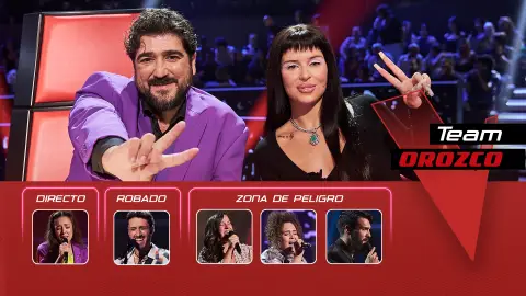 Equipo de Antonio Orozco Equipo de Antonio Orozco