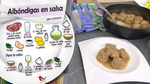 Ingredientes albóndigas Ingredientes albóndigas