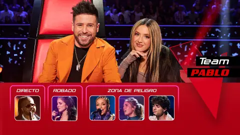 Equipo Pablo Equipo Pablo