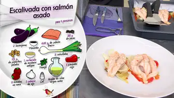 Ingredientes Escalivada con salmón asado