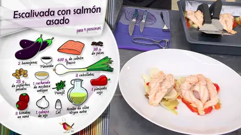 Ingredientes Escalivada con salmón asado Ingredientes Escalivada con salmón asado