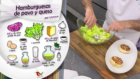 Ingredientes, Hamburguesas de pavo y queso Ingredientes, Hamburguesas de pavo y queso