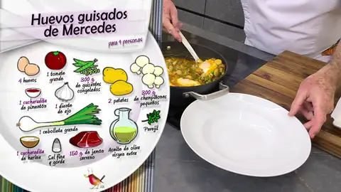 Ingredientes Huevos guisados de Mercedes Ingredientes Huevos guisados de Mercedes