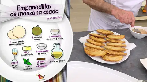 Ingredientes Empanadillas de manzana asada Ingredientes Empanadillas de manzana asada