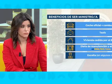 Beneficios de los ministros Beneficios de los ministros