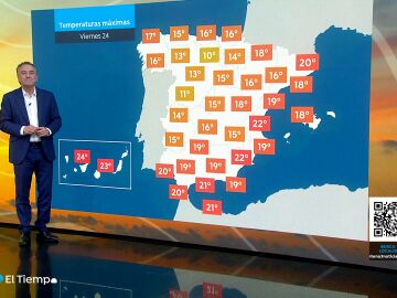 La previsión de Roberto Brasero