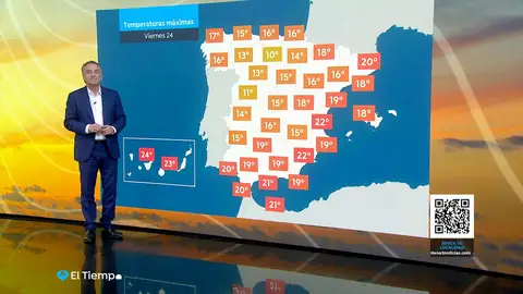 La previsión de Roberto Brasero La previsión de Roberto Brasero