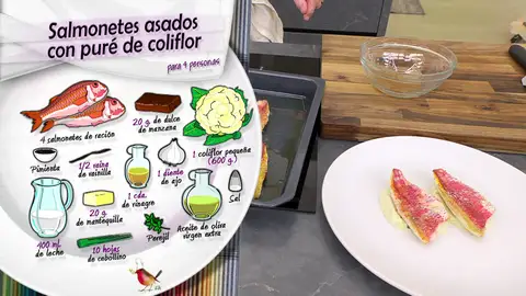 Ingredientes Salmonetes asados Ingredientes Salmonetes asados