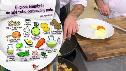 Ingredientes Ensalada templada de tubérculos Ingredientes Ensalada templada de tubérculos
