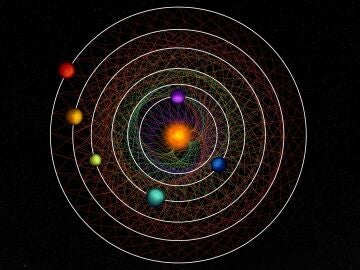 Nuevo sistema solar localizado