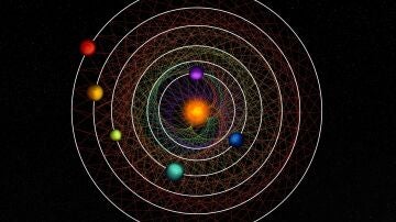Nuevo sistema solar localizado