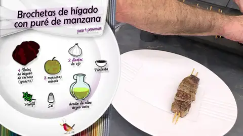 Ingredientes Brochetas de hígado con puré de manzana Ingredientes Brochetas de hígado con puré de manzana