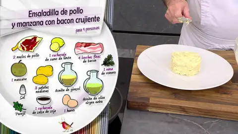 Ingredientes ensaladilla de pollo Ingredientes ensaladilla de pollo