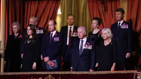 Familia real británica Familia real británica