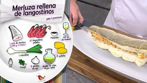 Ingredientes Merluza rellena de langostinos Ingredientes Merluza rellena de langostinos