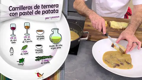 Ingredientes Carrilleras de ternera Ingredientes Carrilleras de ternera