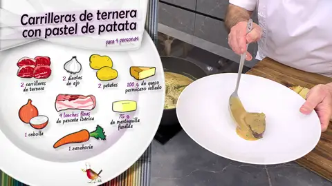 Ingredientes Carrilleras de ternera Ingredientes Carrilleras de ternera