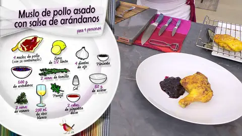 Ingredientes Muslo de pollo asado Ingredientes Muslo de pollo asado