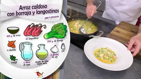 Ingredientes Arroz caldoso Ingredientes Arroz caldoso
