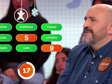 ¡Máxima tensión! Óscar consigue resolver uno de los paneles del ¿Dónde están? más agónicos ¡Máxima tensión! Óscar consigue resolver uno de los paneles del ¿Dónde están? más agónicos
