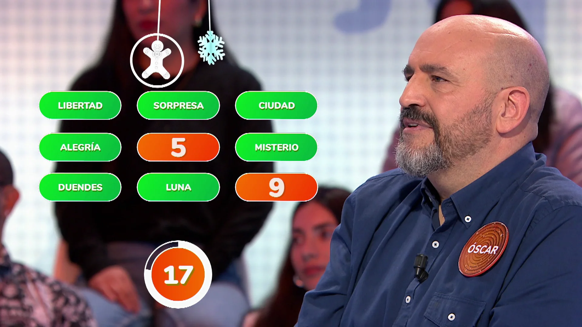 ¡Máxima tensión! Óscar consigue resolver uno de los paneles del ¿Dónde están? más agónicos ¡Máxima tensión! Óscar consigue resolver uno de los paneles del ¿Dónde están? más agónicos
