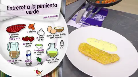 Ingredientes Entrecot a la pimienta verde Ingredientes Entrecot a la pimienta verde