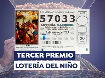 Tercer premio de la Lotería del Niño 2024 Tercer premio de la Lotería del Niño 2024