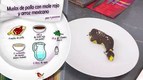 Ingredientes Muslos de pollo Ingredientes Muslos de pollo