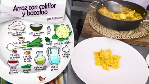 Ingredientes Arroz con coliflor Ingredientes Arroz con coliflor