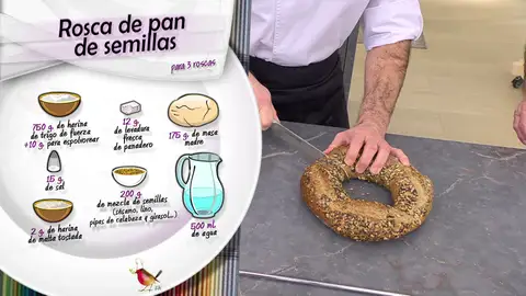 Ingredientes Rosca de pan de semillas Ingredientes Rosca de pan de semillas