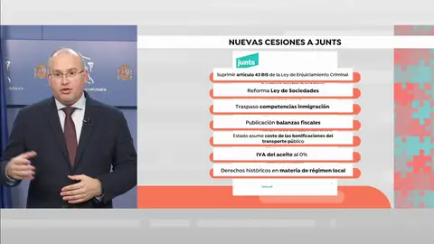 Miguel Tellado en Espejo Público. Miguel Tellado en Espejo Público.