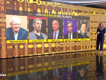 Los más ricos del mundo Los más ricos del mundo