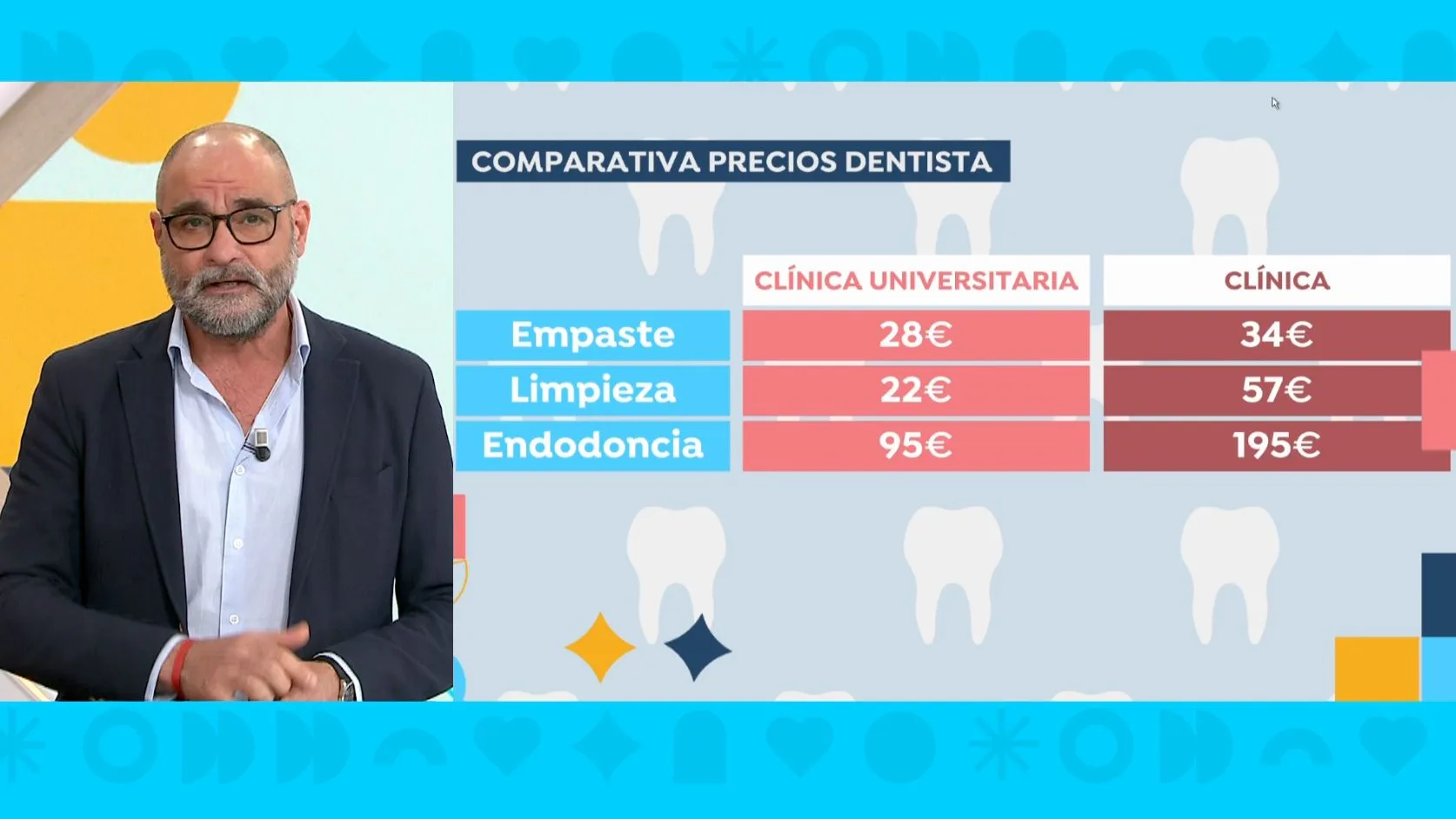Comparativa de precios. Comparativa de precios.