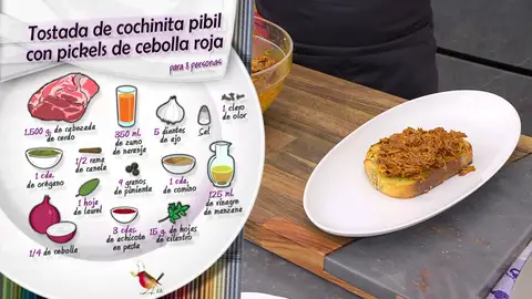 Ingredientes Tostada de cochinita pibil Ingredientes Tostada de cochinita pibil