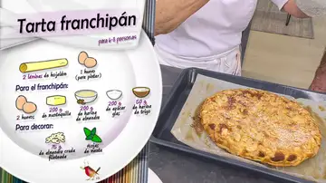 Ingredientes Tarta franchipán