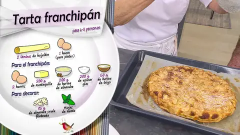 Ingredientes Tarta franchipán Ingredientes Tarta franchipán