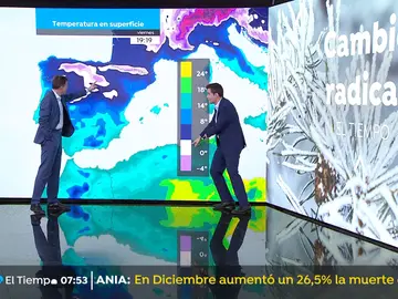 Cambio radical en el tiempo, mañana vuelven el frío y las nevadas. Cambio radical en el tiempo, mañana vuelven el frío y las nevadas.