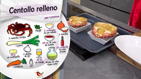 Ingredientes Centollo relleno Ingredientes Centollo relleno