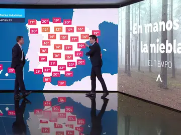 César Gonzalo. César Gonzalo.