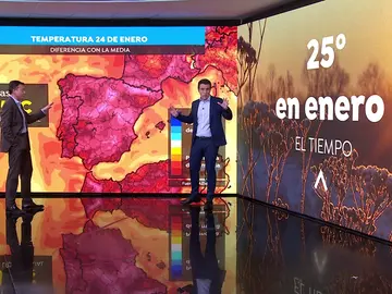 César Gonzalo en las Noticias de la Mañana César Gonzalo en las Noticias de la Mañana