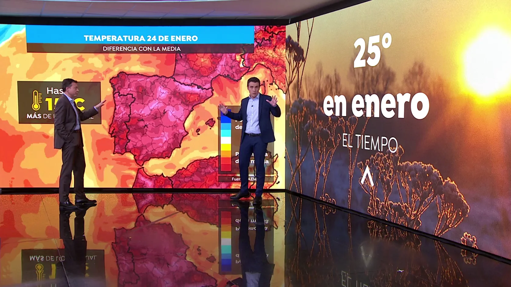César Gonzalo en las Noticias de la Mañana César Gonzalo en las Noticias de la Mañana