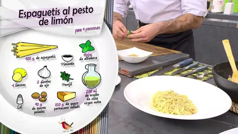 Ingredientes Espaguetis al pesto de limón Ingredientes Espaguetis al pesto de limón
