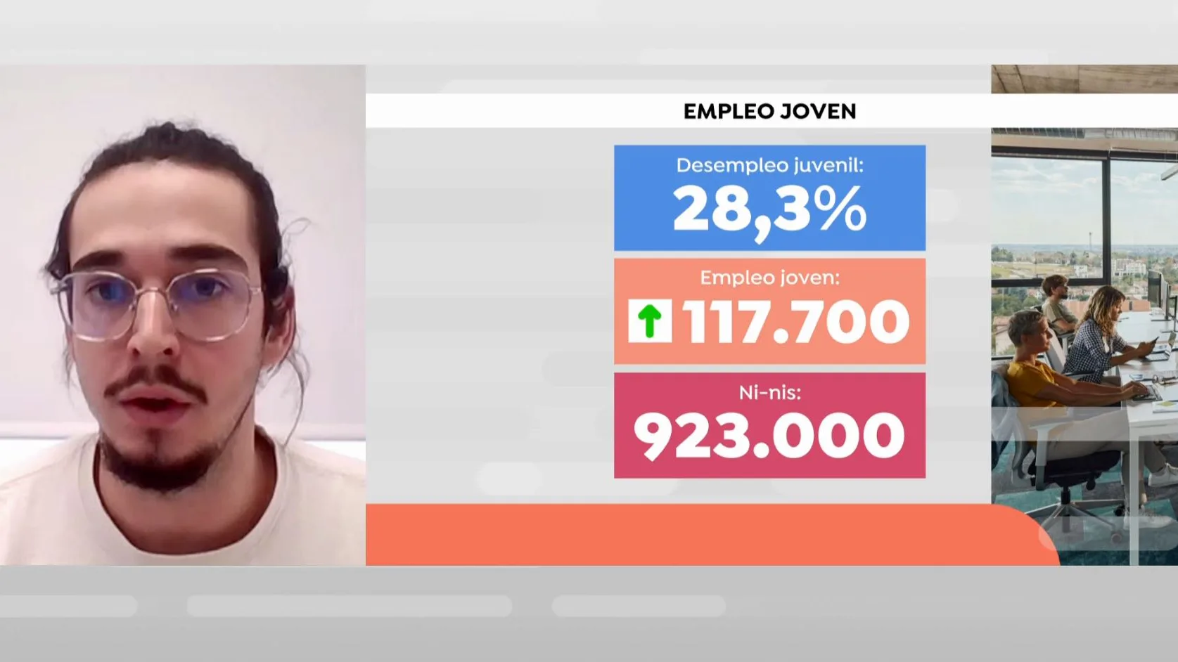 Empleo joven. Empleo joven.