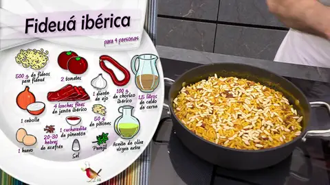 Ingredientes Fideuá ibérica Ingredientes Fideuá ibérica